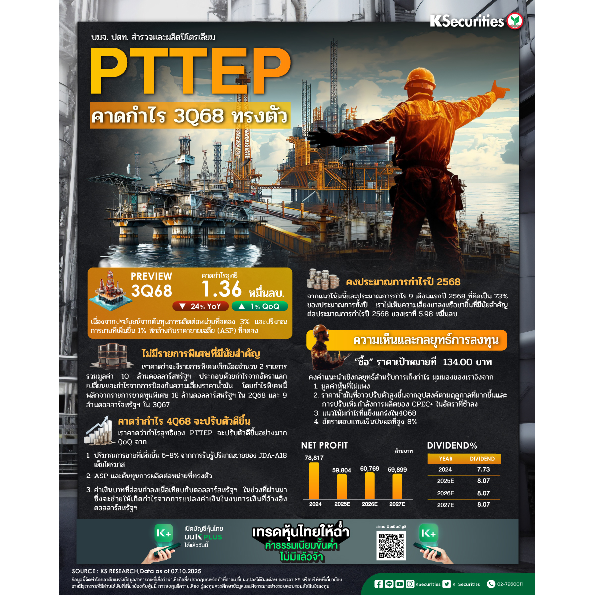 PTTEP07102025_1200x1200.jpg
