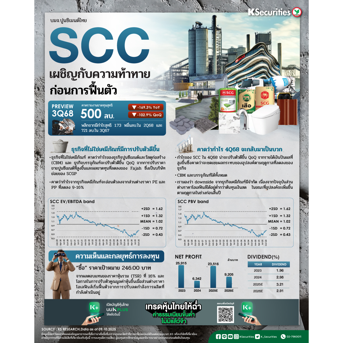 SCC20251009_1200x1200.jpg