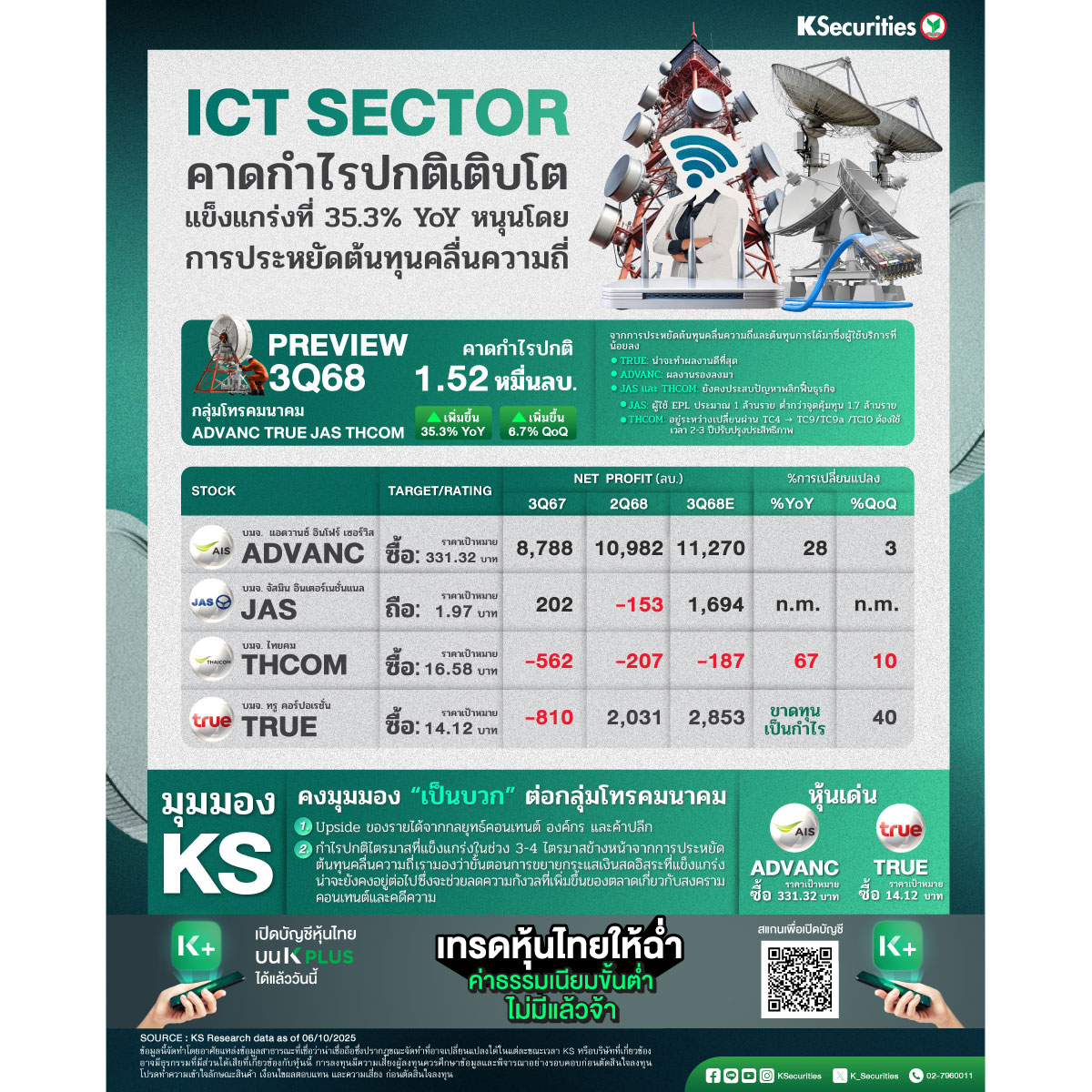 ICT-Sector_Preview_3Q68_1200.jpg