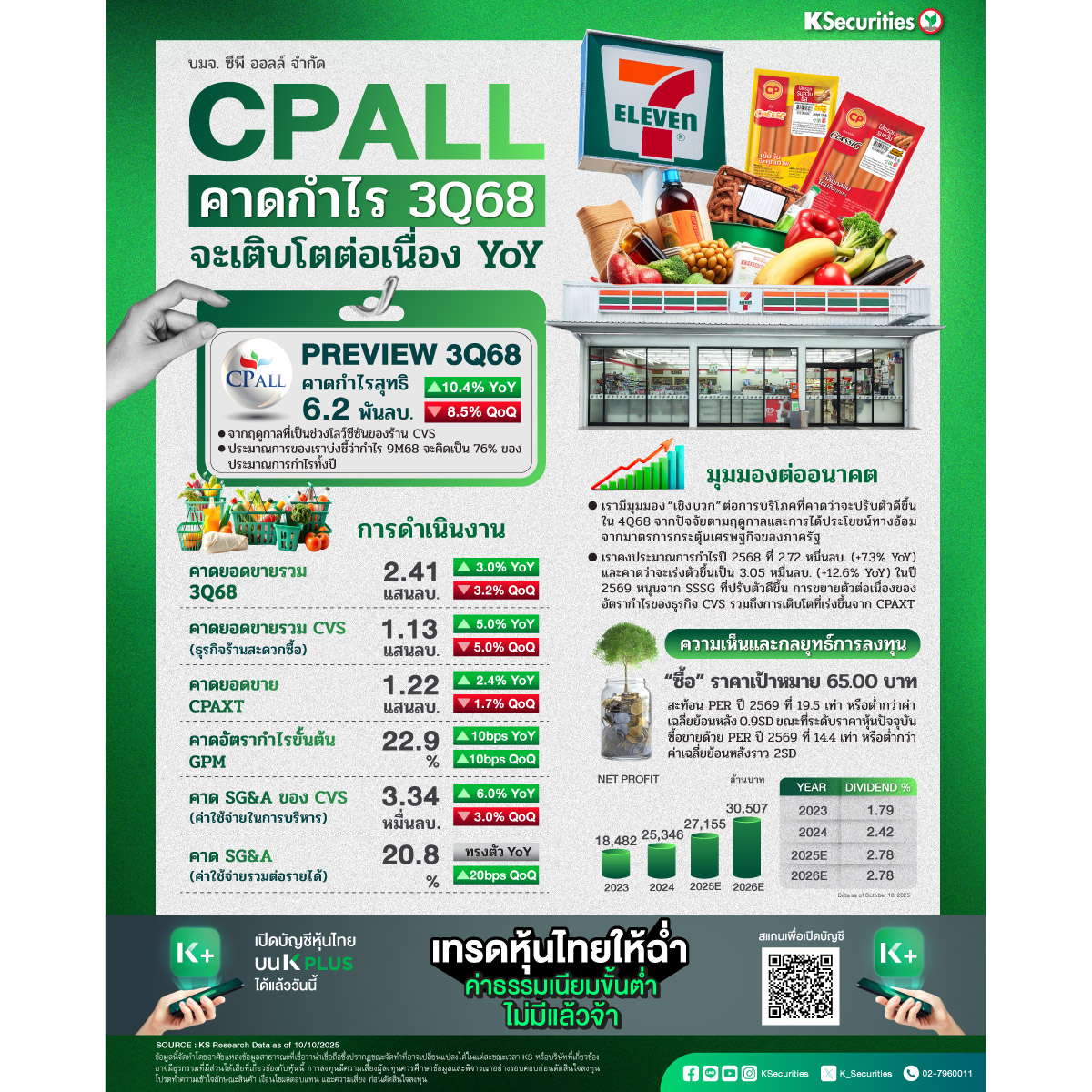 CPALL_1200.jpg