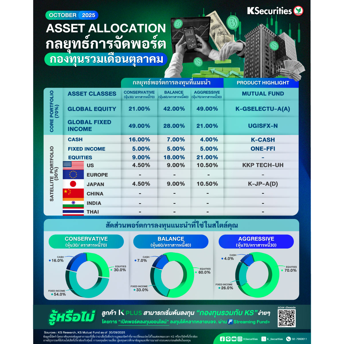 Asset_Allocation_OCT_1200.jpg
