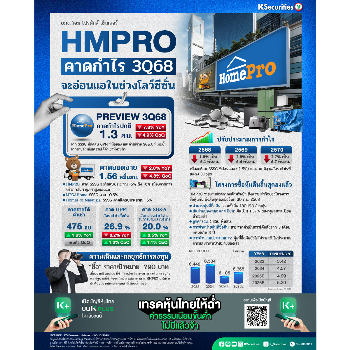 HMPRO-Preview-3Q68-1200.jpg
