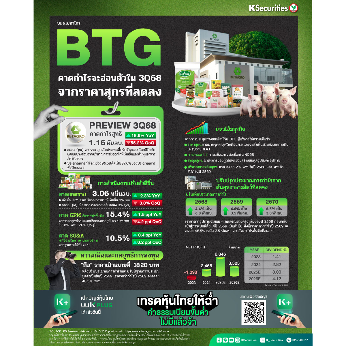 BTG_3Q68_1200.jpg