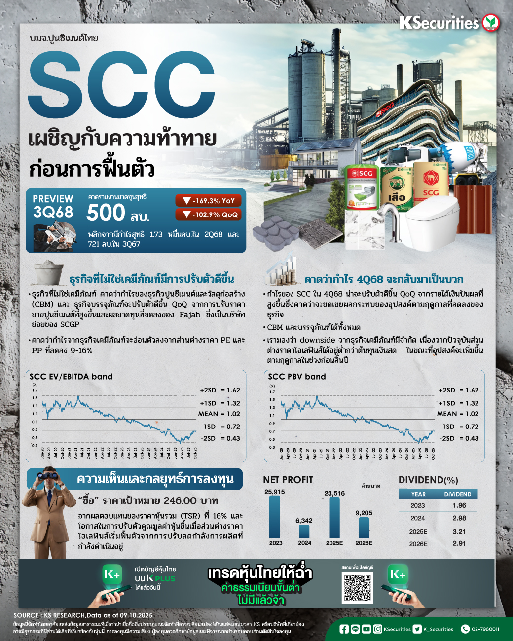 SCC20251009_1040x1300.jpg