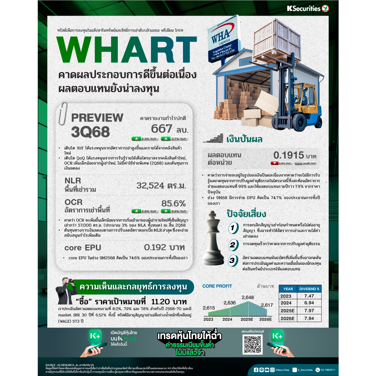 WHART_1200x1200.jpg