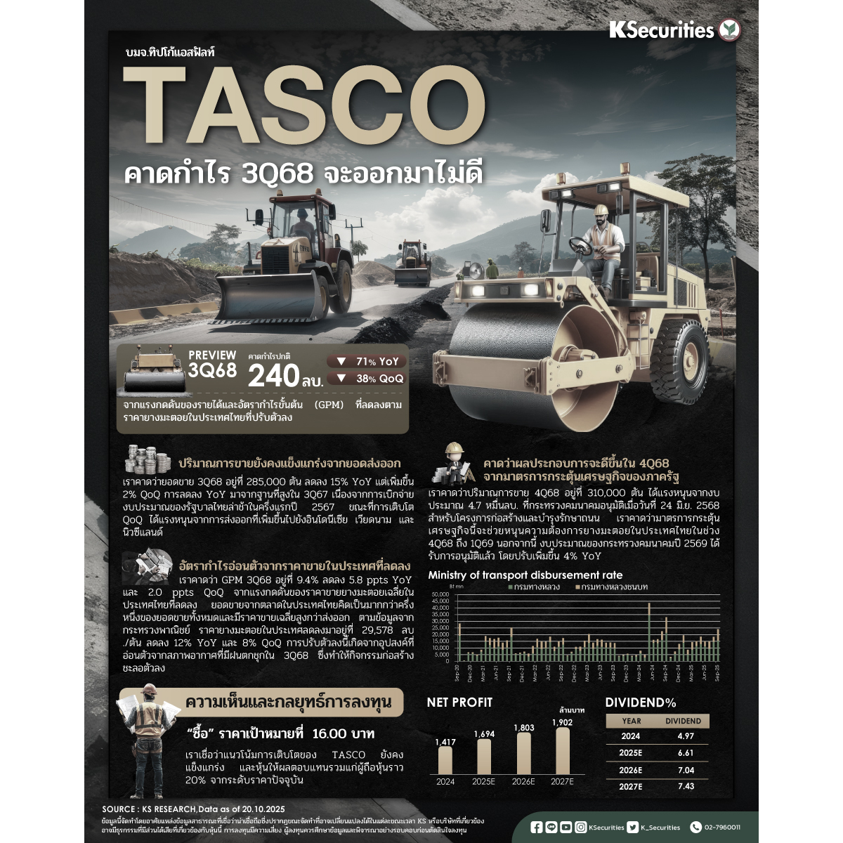 TASCO20102025_1200x1200.jpg