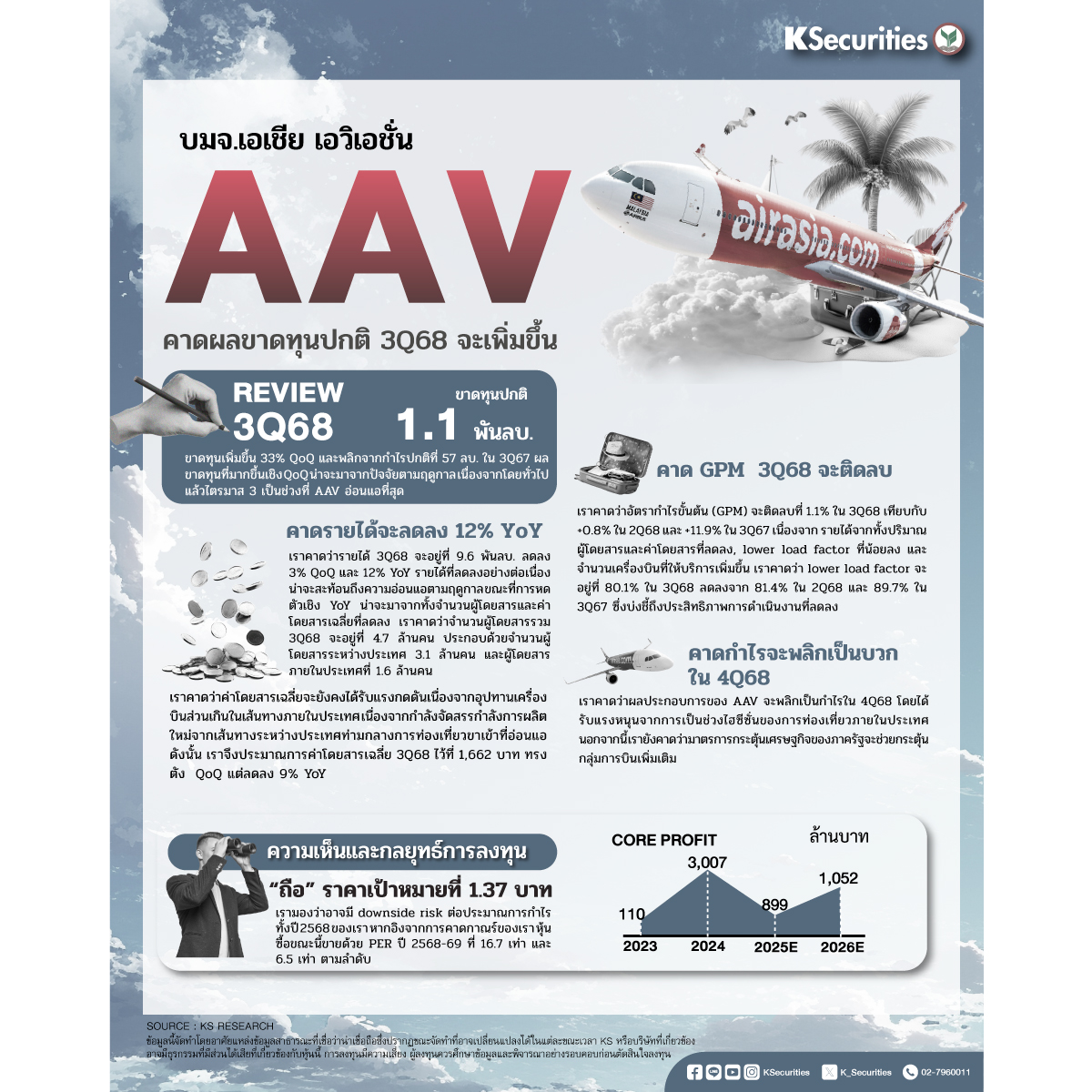 AAV-1200x1200.jpg