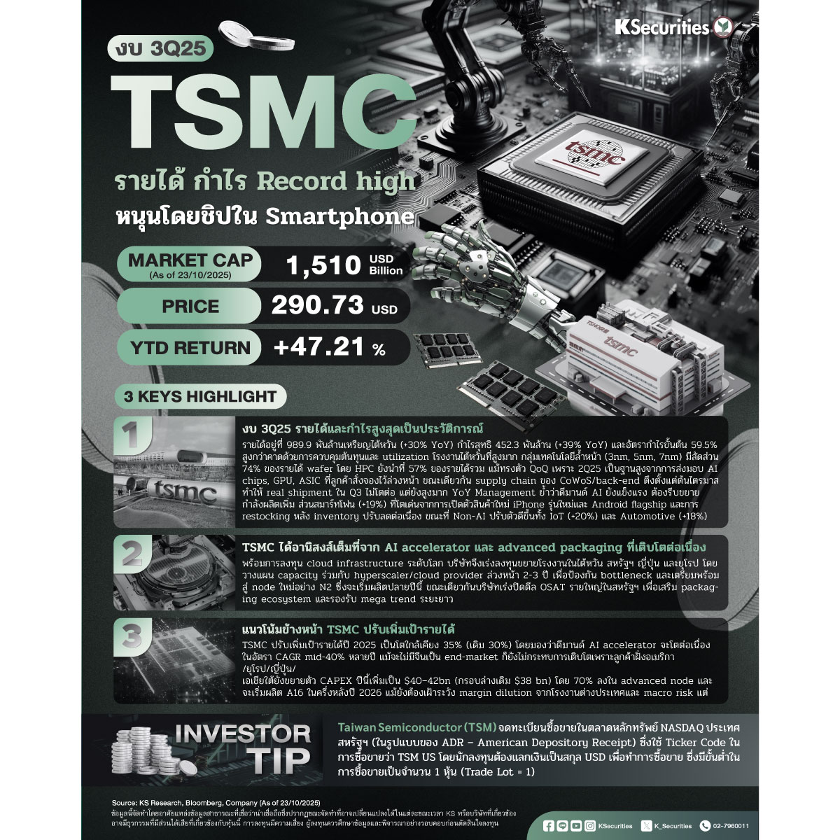 TSMC_3Q25_1200.jpg