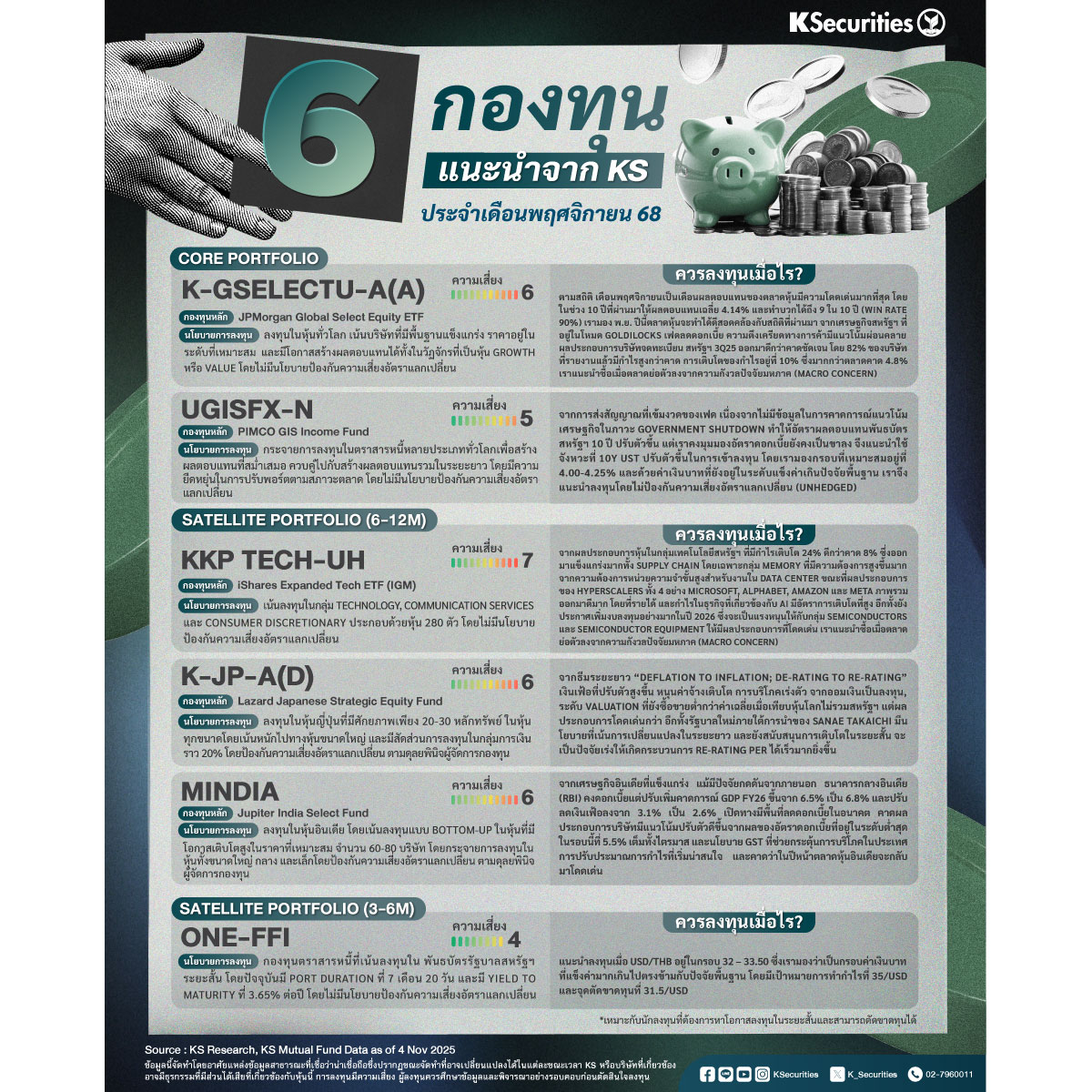Fund-Recommend-NOV_2025_1200.jpg