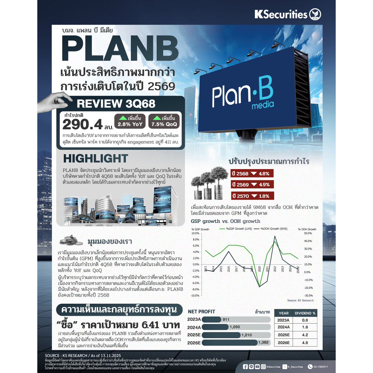 PLANB-1200x1200.jpg