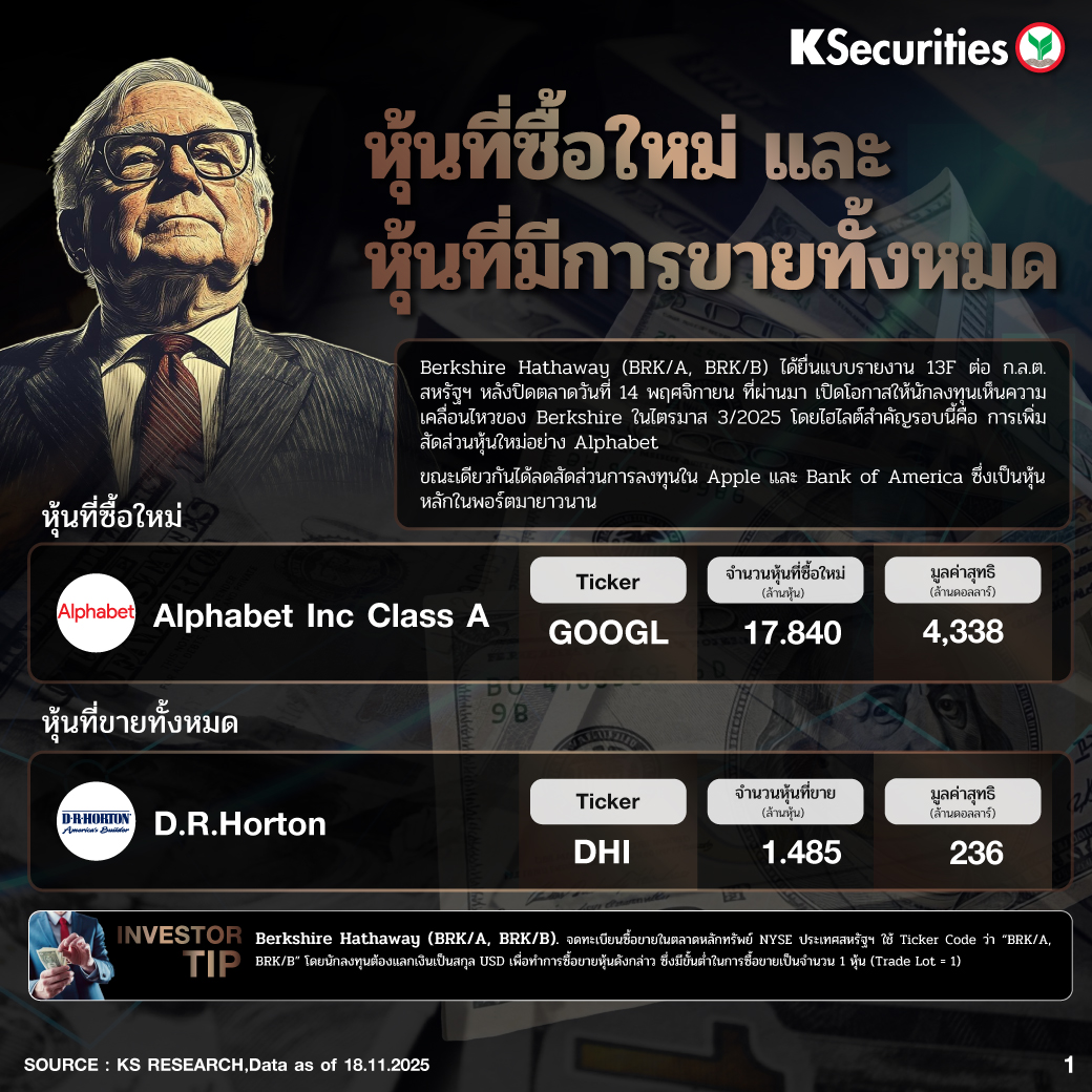 Buffett-_-20251118_1040x1040-3.jpg