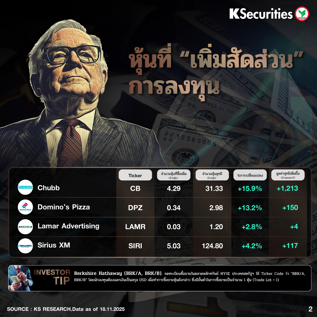 Buffett-_-20251118_1040x1040-4.jpg