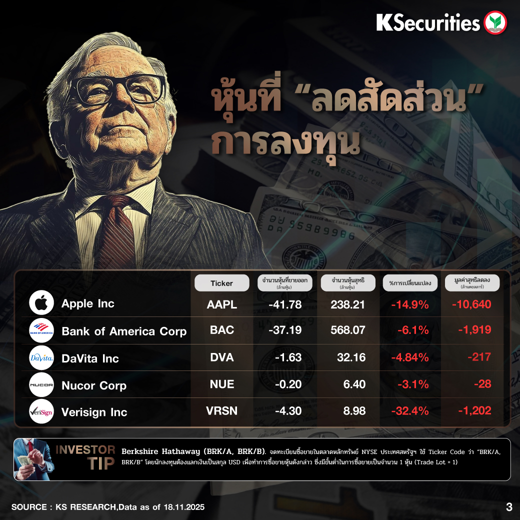 Buffett-_-20251118_1040x1040-5.jpg