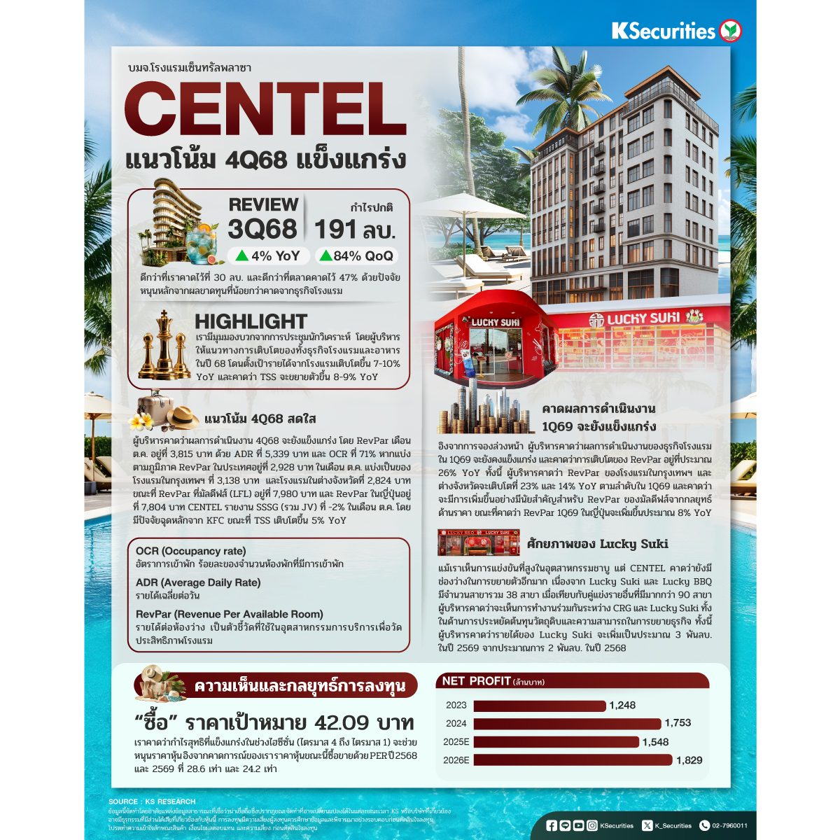 CENTEL-1200x1200.jpg