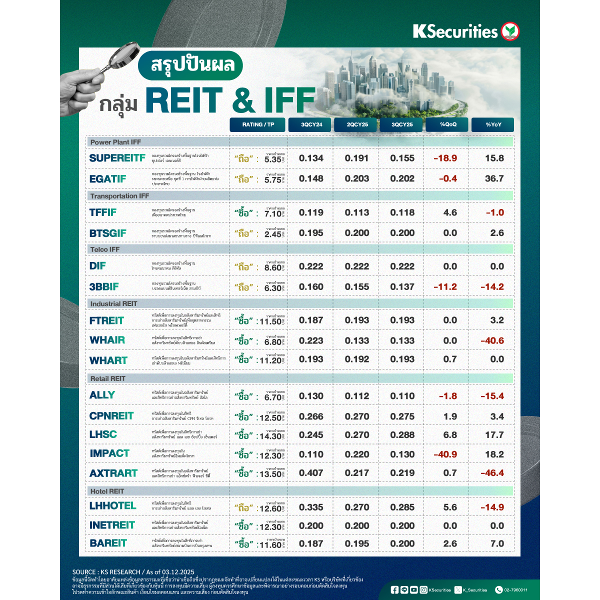 REIT-1200x1200.jpg