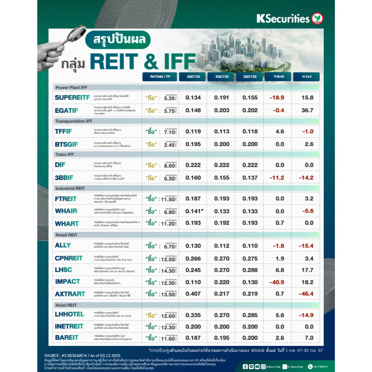 REIT-1200x1200.jpg