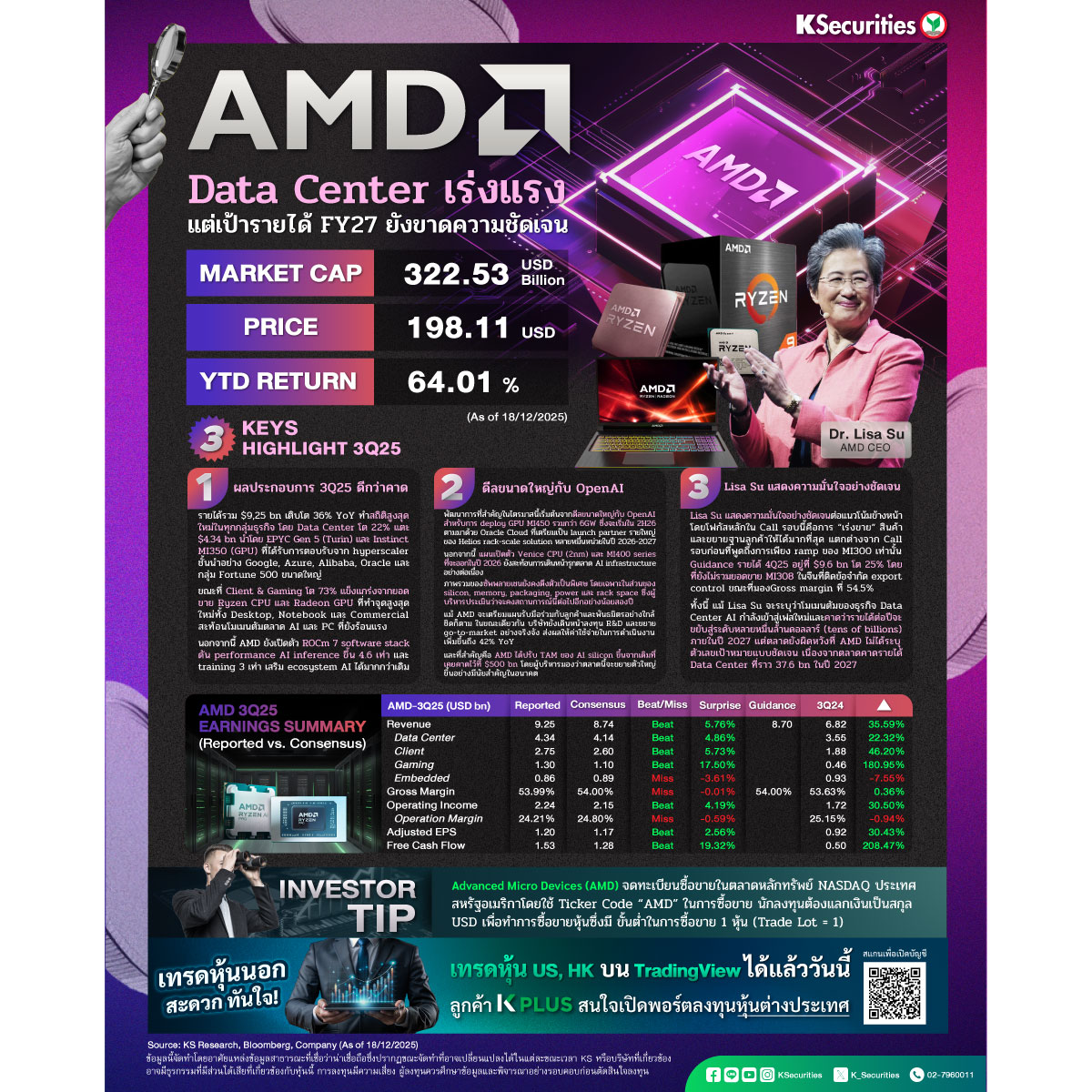 AMD_DEC_1200.jpg