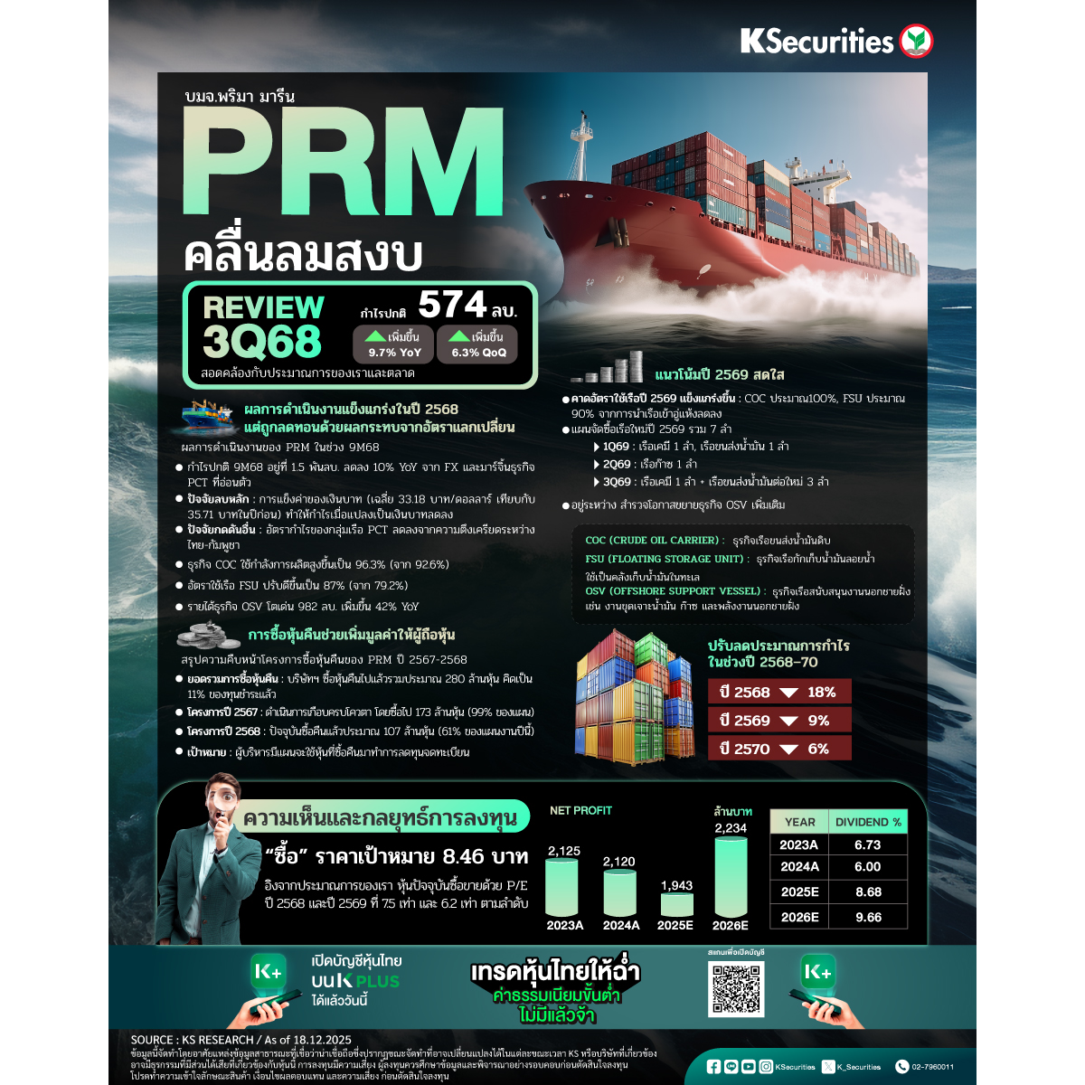 PRM-1200x1200.jpg