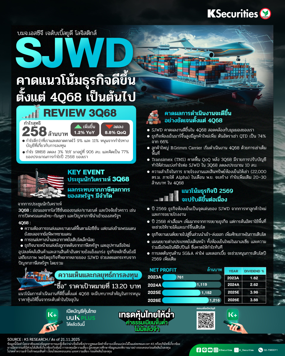 SJWD-960x1200.jpg