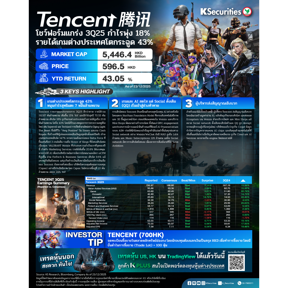 Offshore-TENCENT-1200x1200.jpg