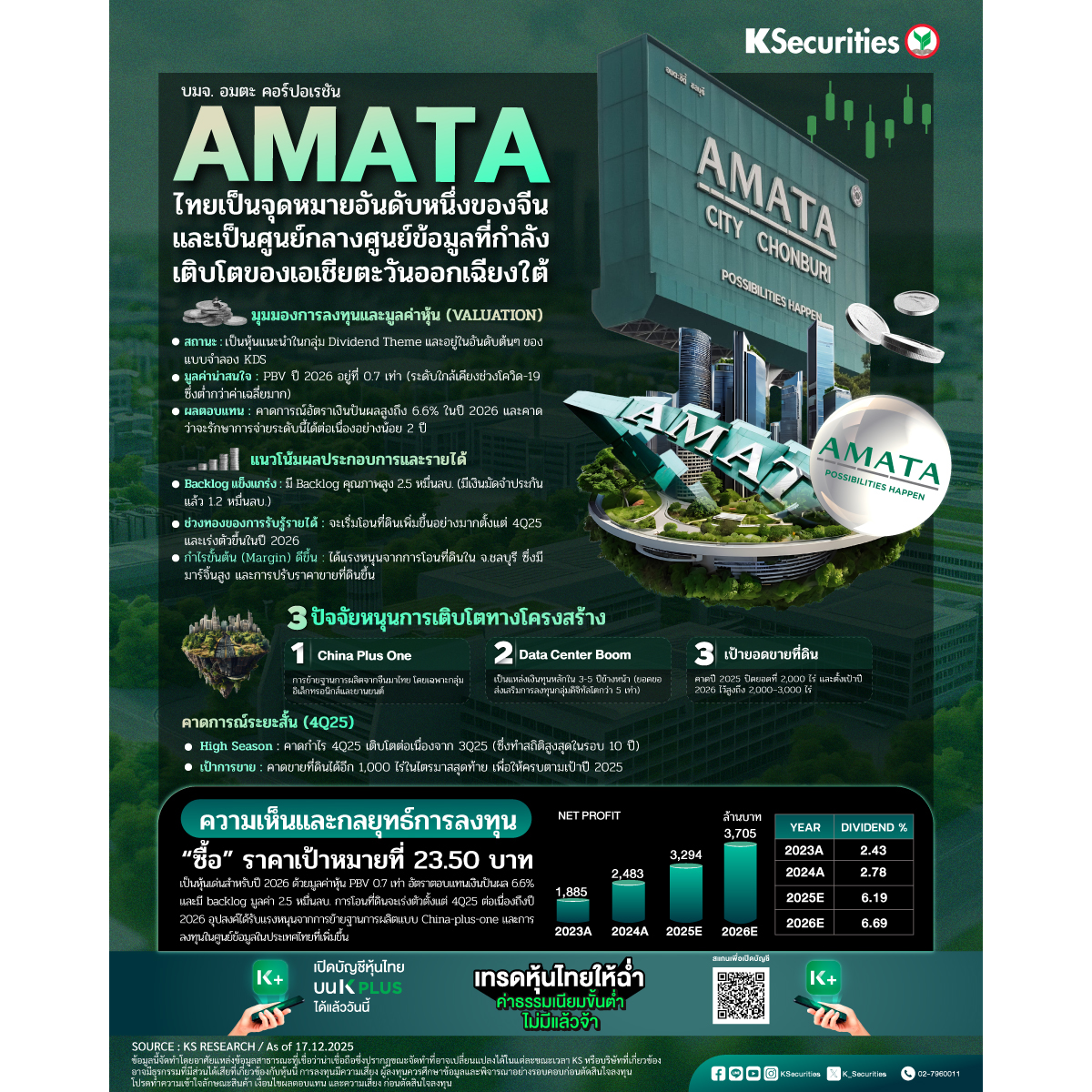 AMATA-1200x1200.jpg
