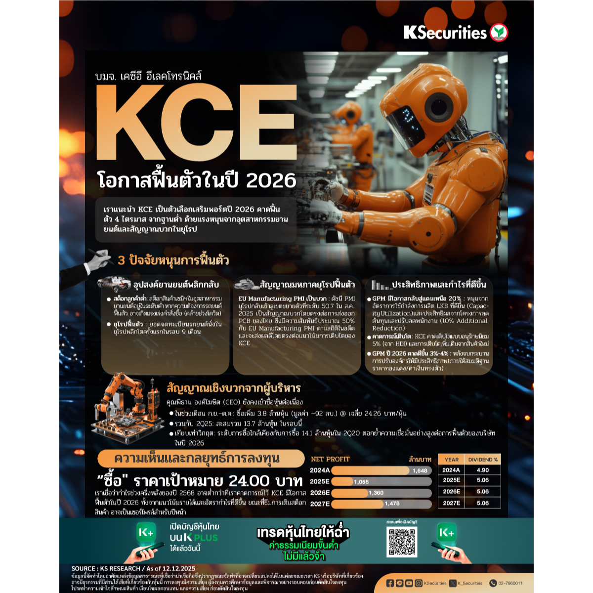 KCE-1200x1200.jpg