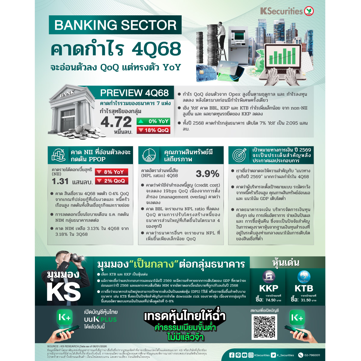 BANKING_Preview_4Q68_1200.jpg