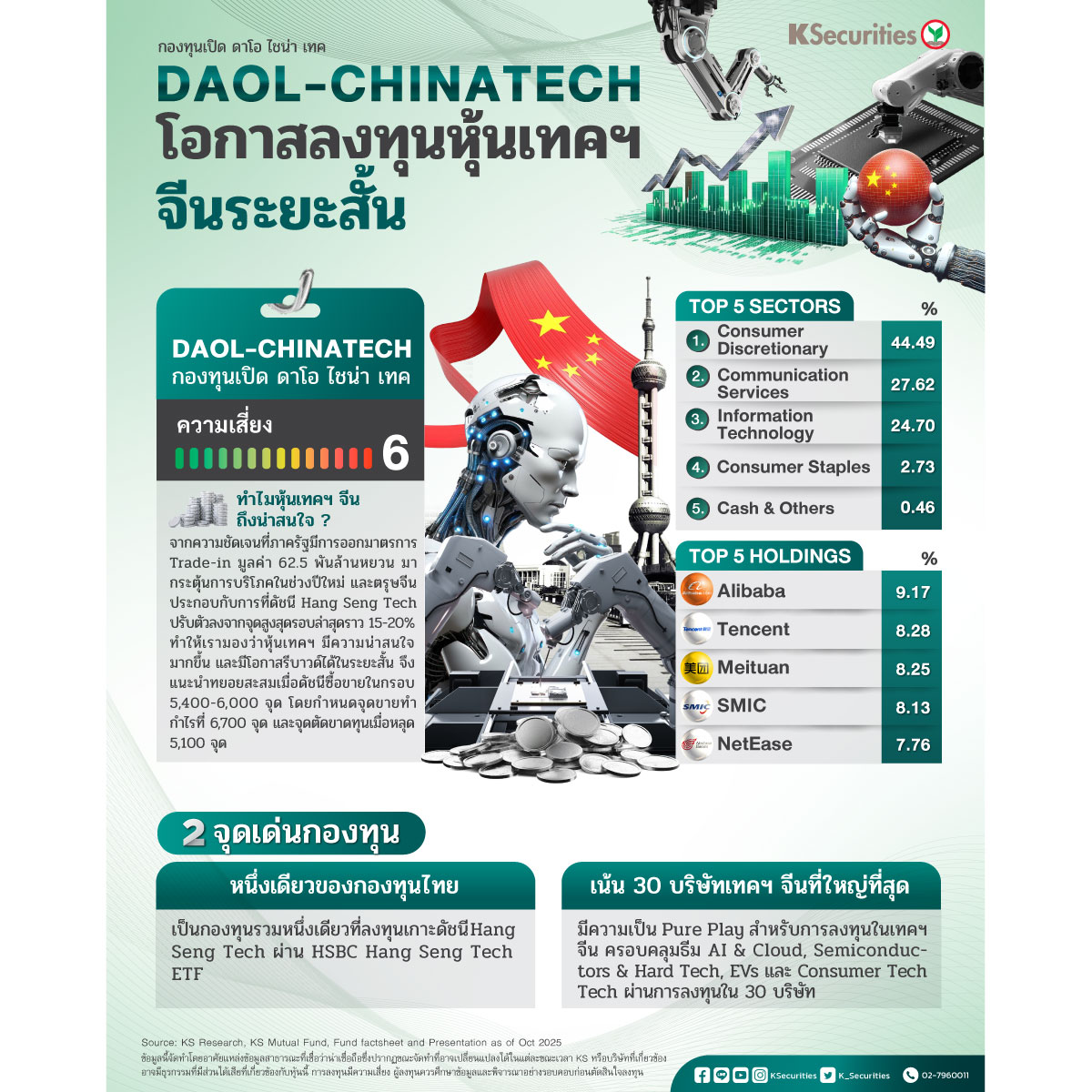 DAOL-CHINATECH_1200.jpg