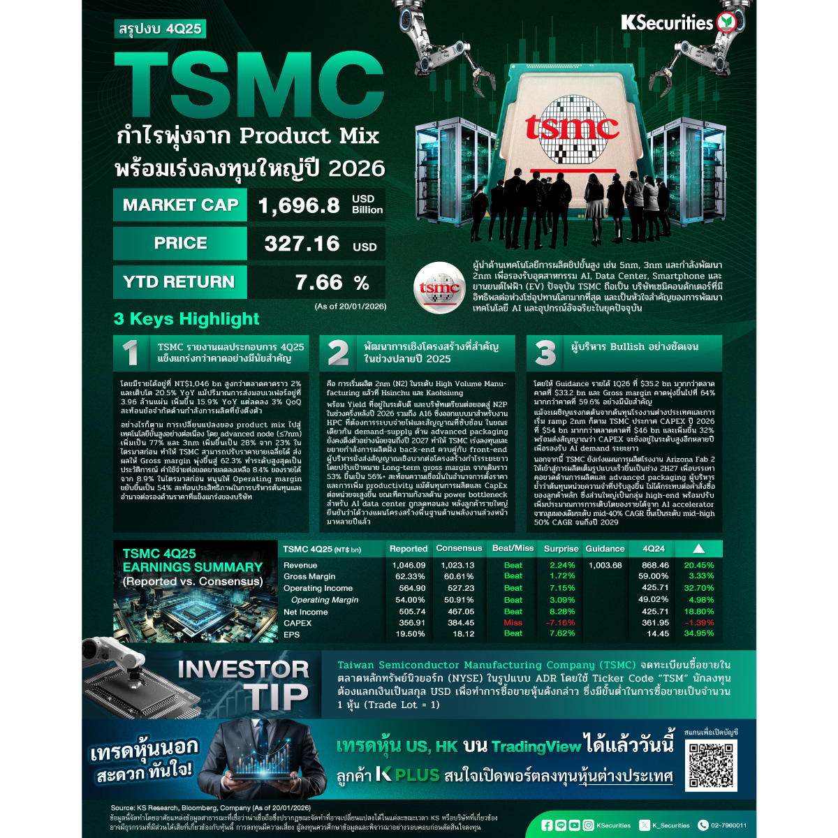 TSMC_4Q25_1200.jpg