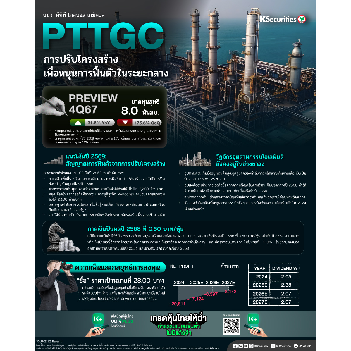 PTTGC_1200x1200.jpg