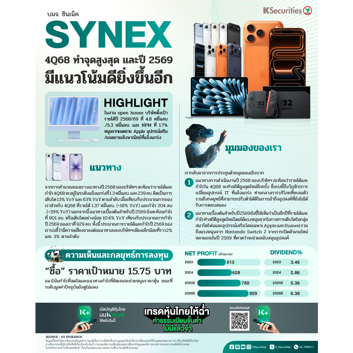 SYNEX-1200x1200.jpg