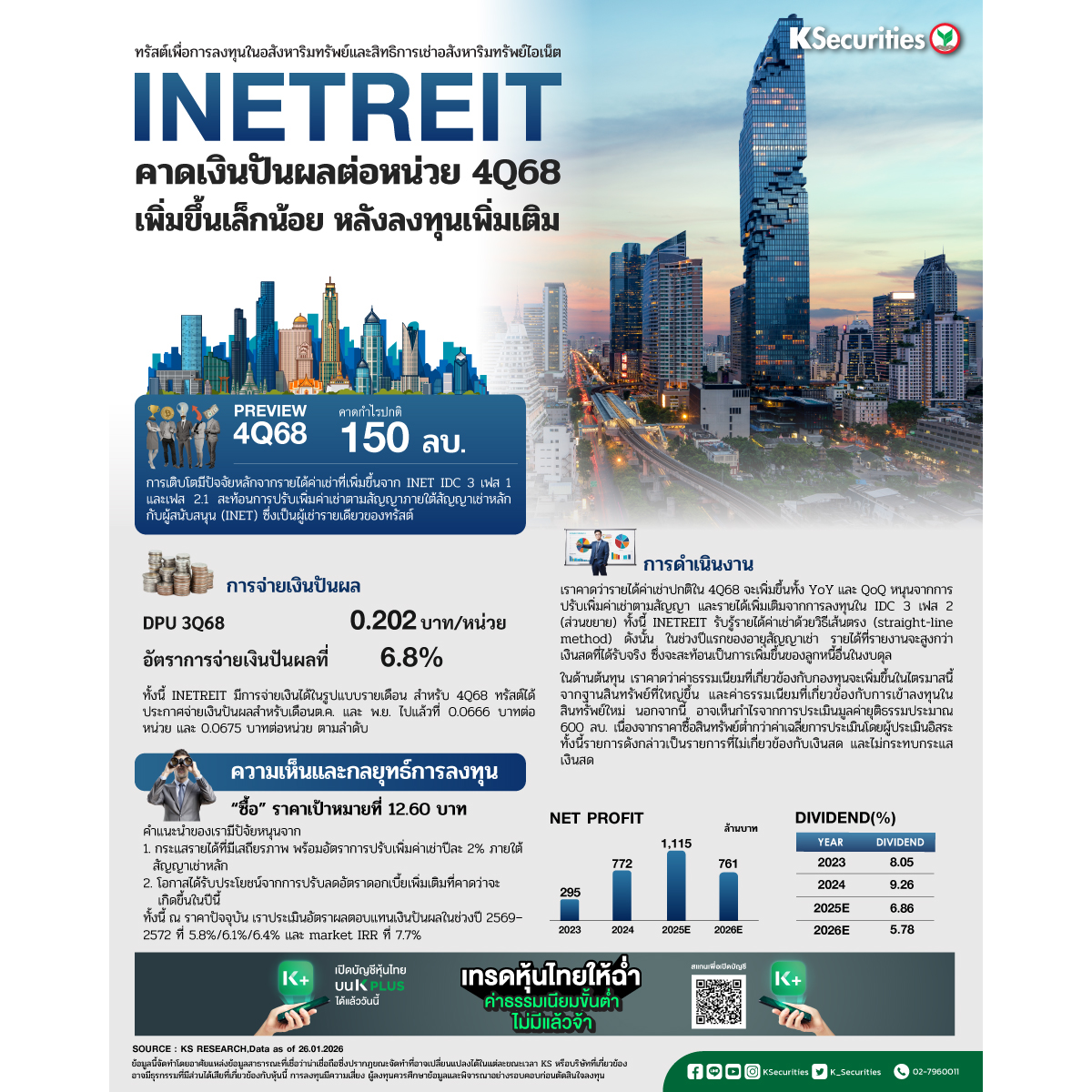 INETREIT26012026_1200x1200.jpg