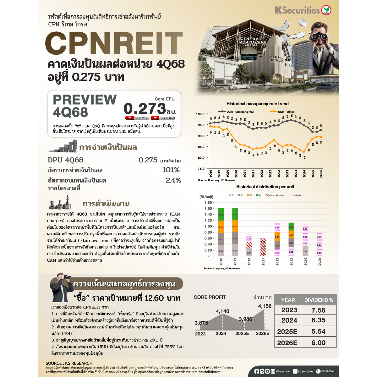 CPNREIT_1200x1200.jpg