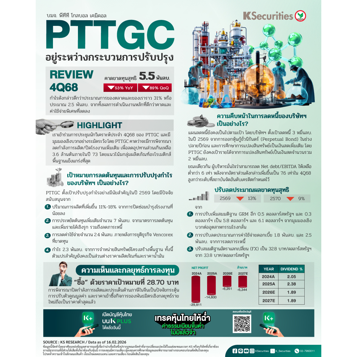 PTTGC-1200x1200.jpg
