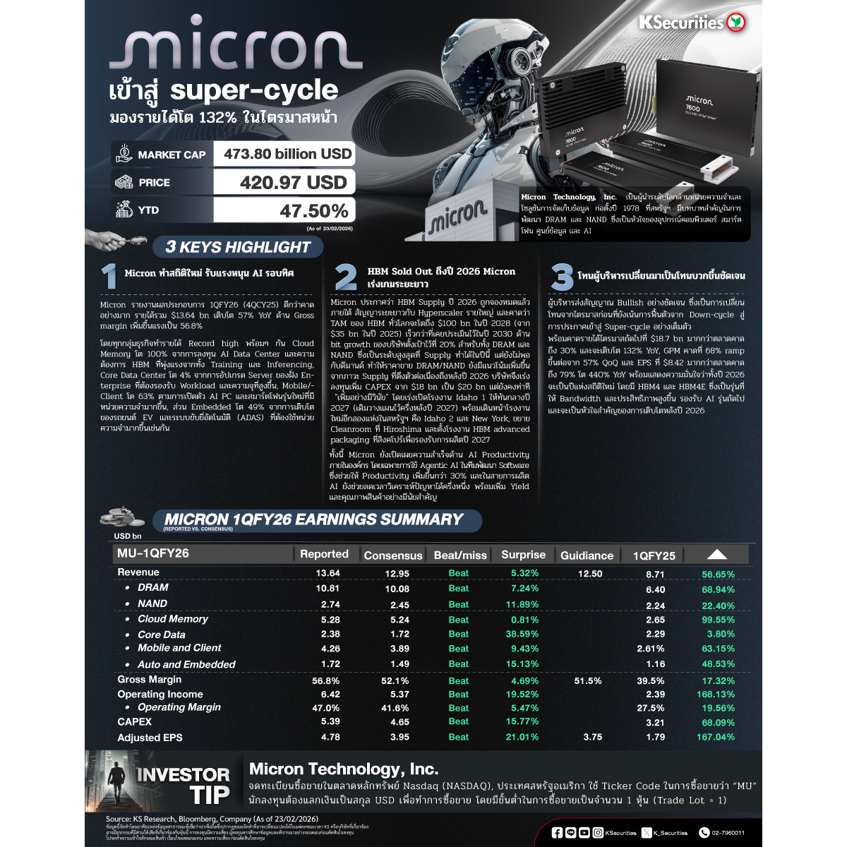 Micron_1200x1200.jpg