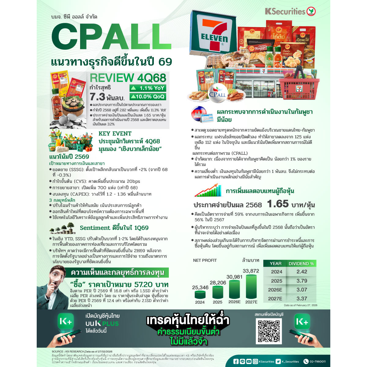 CPALL_1200x1200.jpg