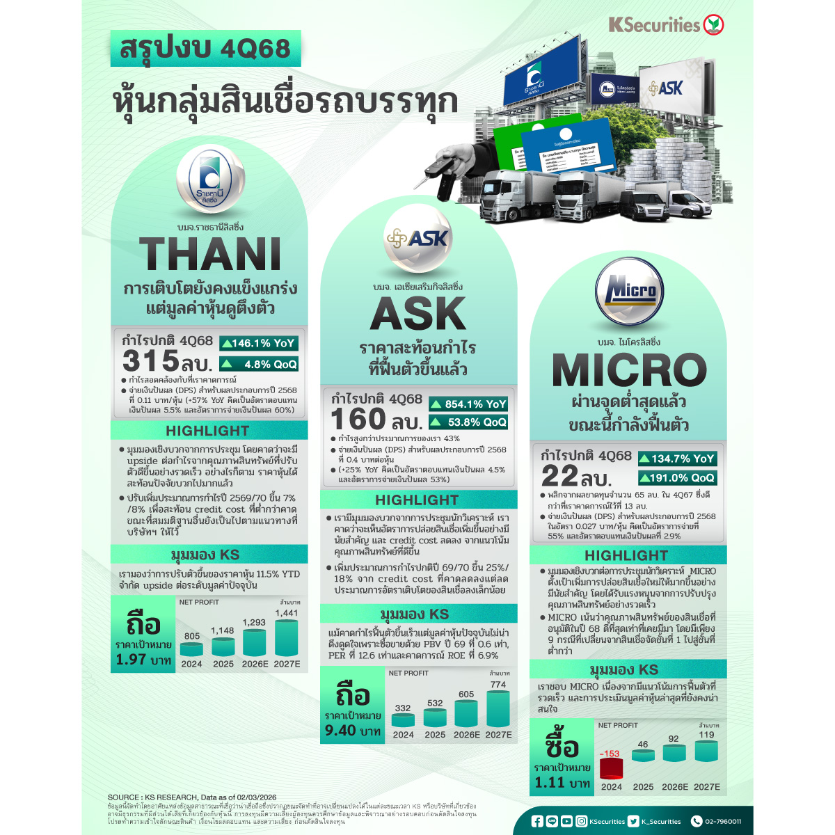 THANI-ASK-MICRO-1200.jpg