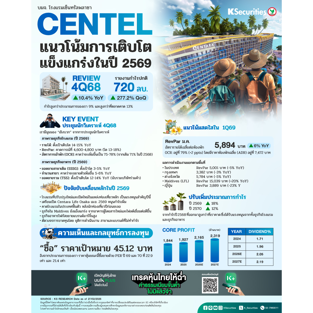 CENTEL-1200x1200.jpg
