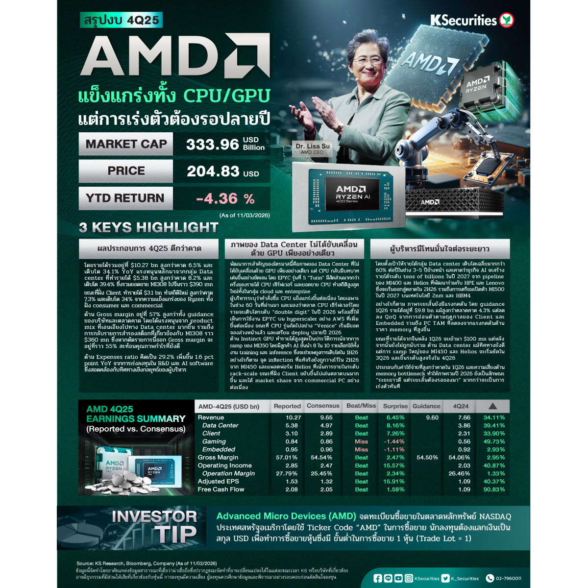 AMD_1200.jpg