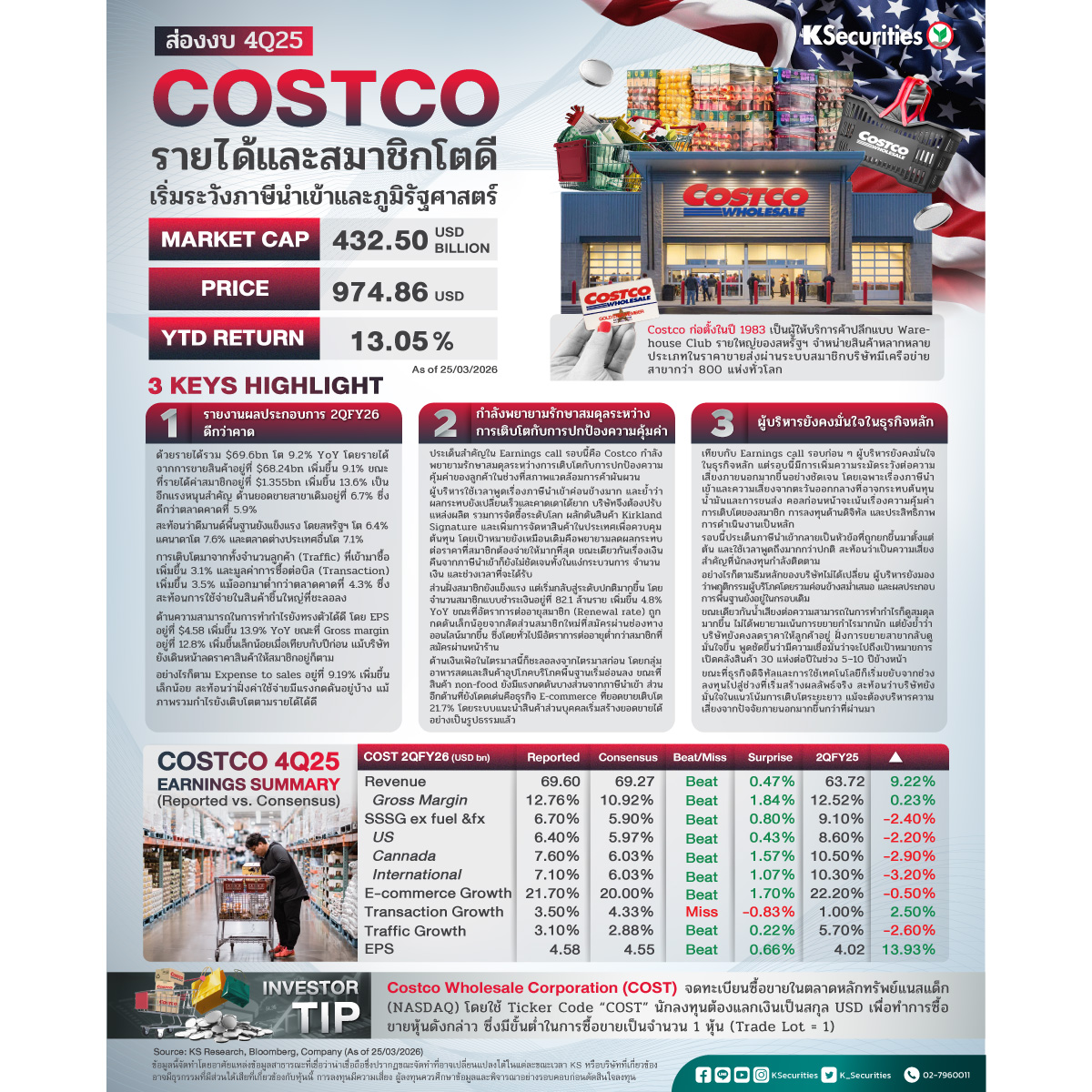 Costco_1200.jpg