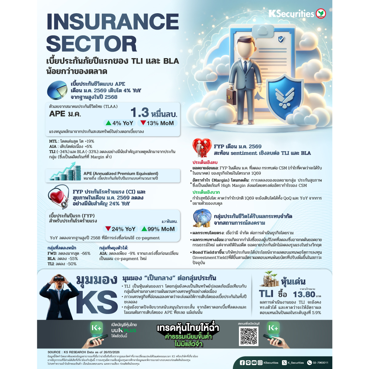 INSURANCE-1200x1200.jpg