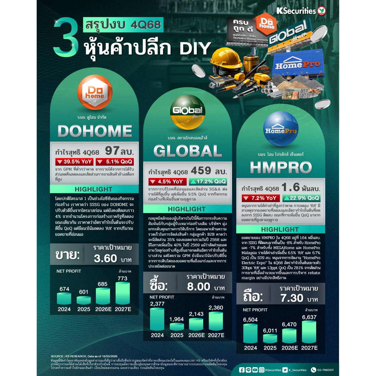 Dohome-Global-Hmpro-1200.jpg