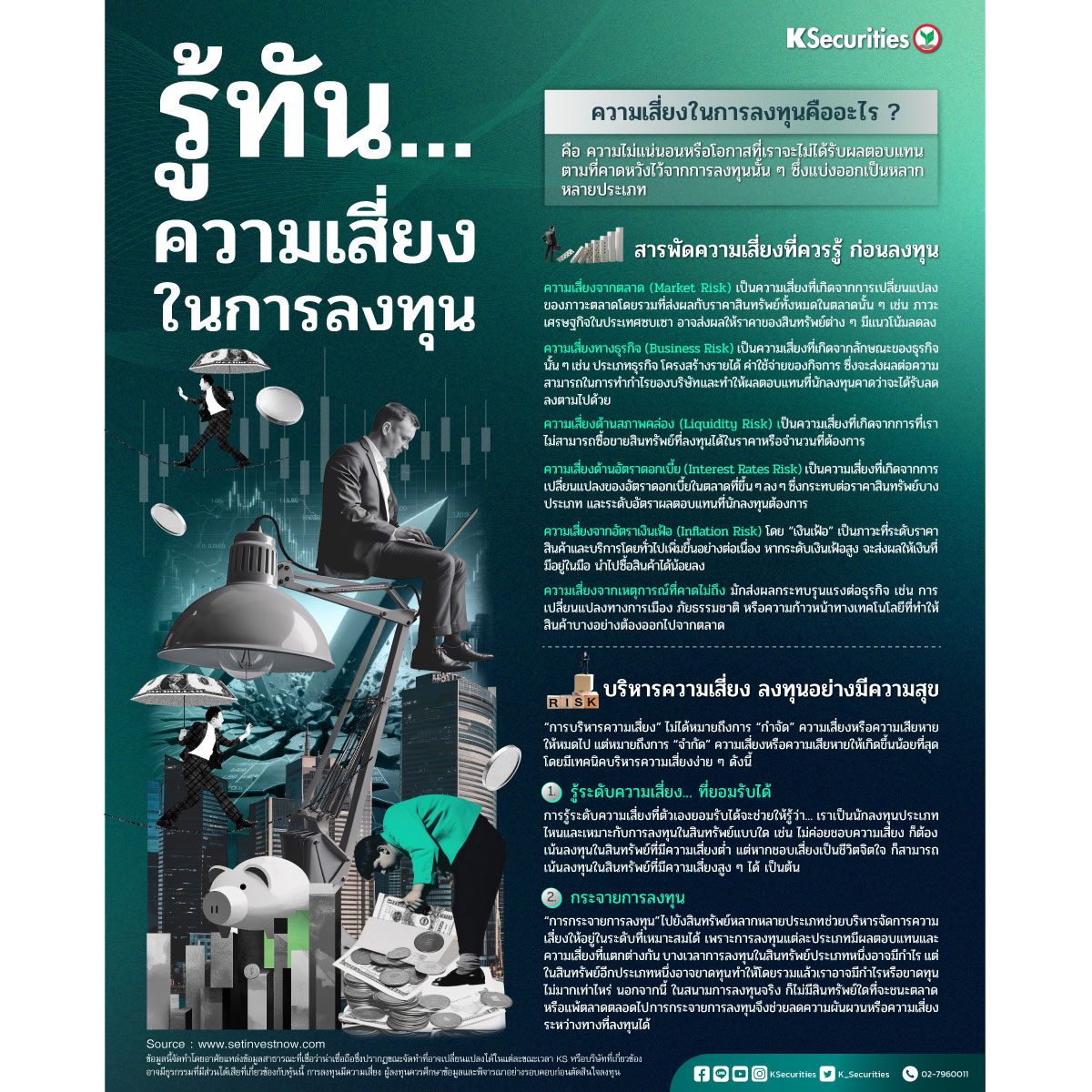 รู้ทัน...ความเสี่ยงในการลงทุน_1200.jpg