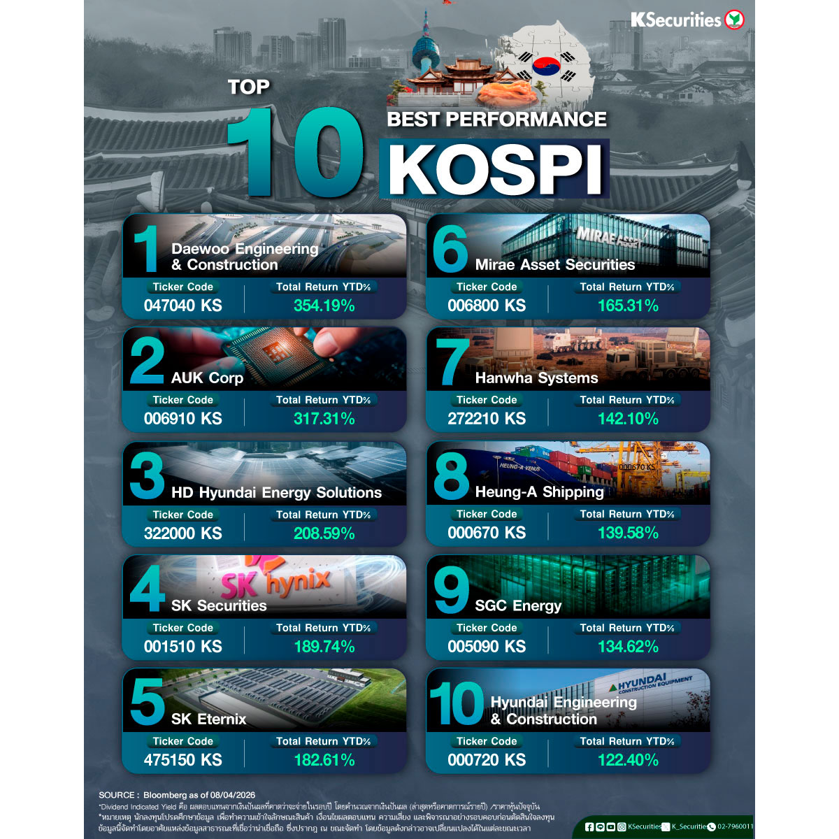 DC_10KOSPI_10042026_1200x1200.jpg