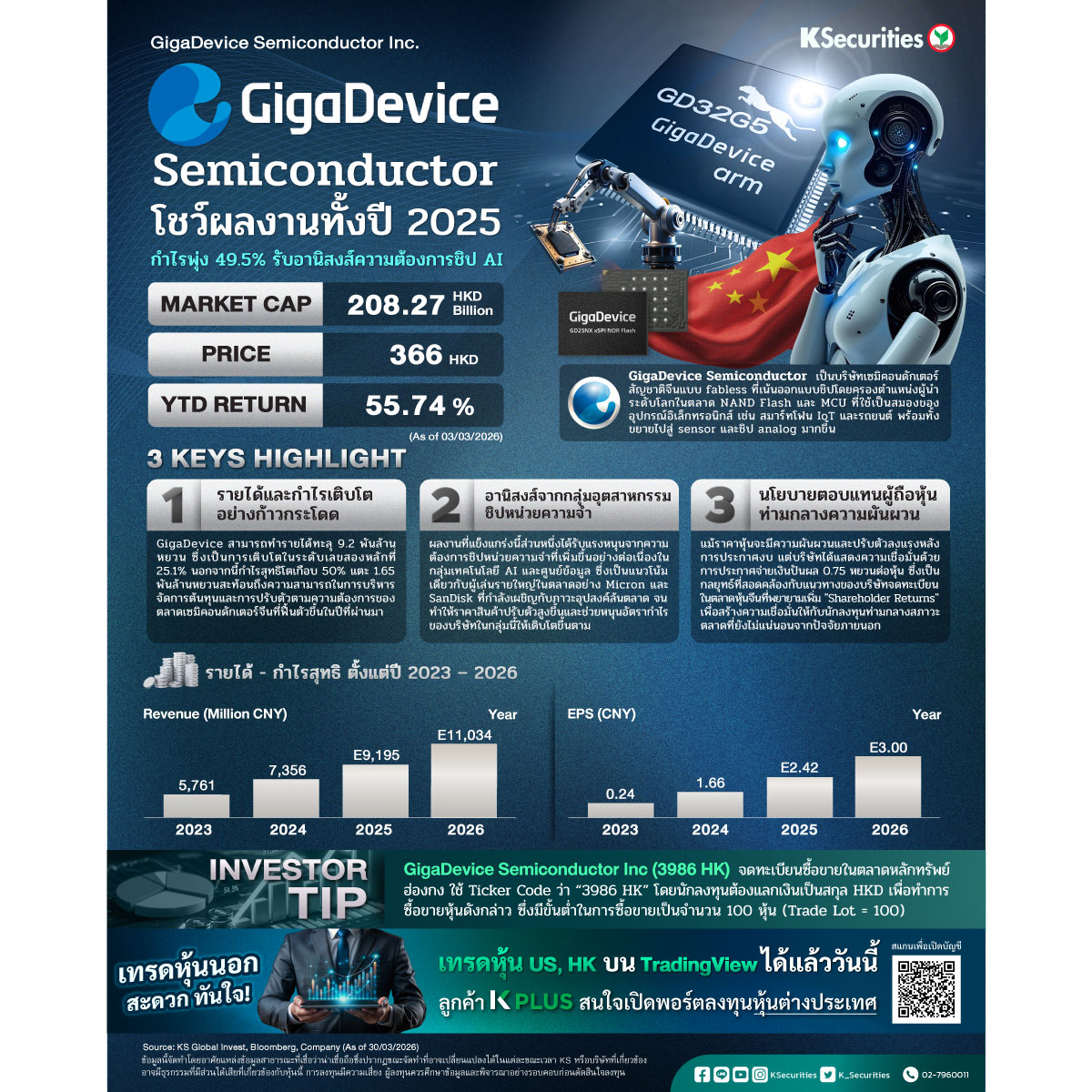 GigaDevice_1200.jpg