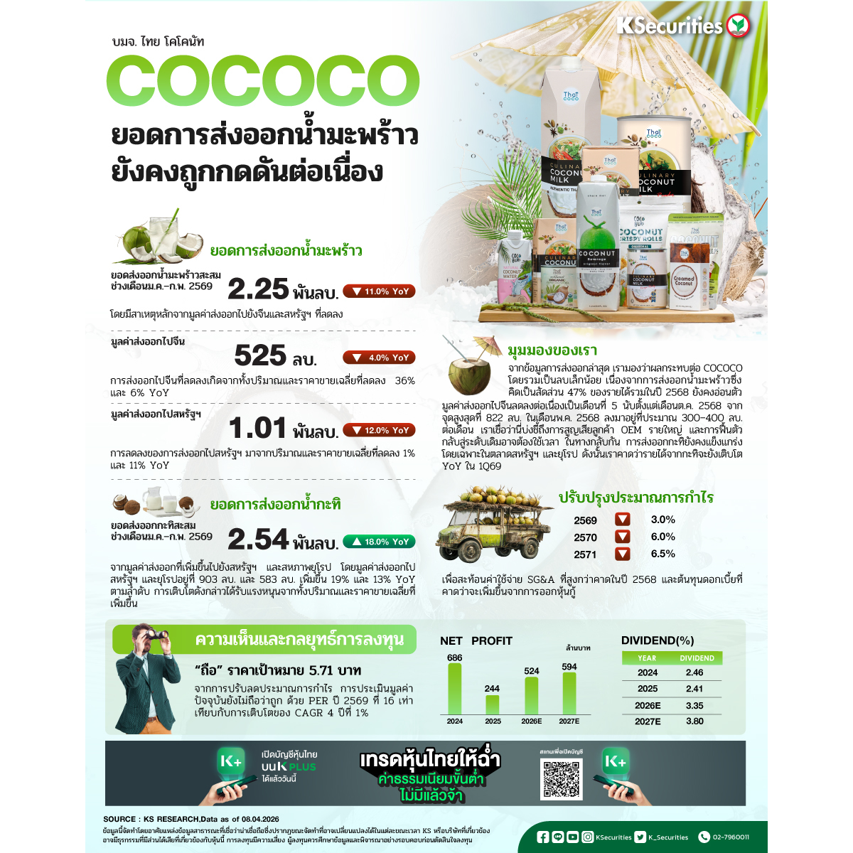 COCOCO08042026_1200x1200.jpg