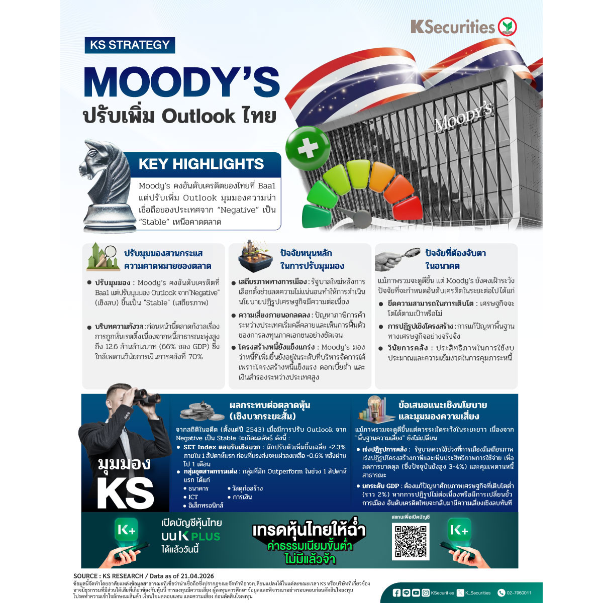 KS-Strategy-Moody's-1200x1200.jpg