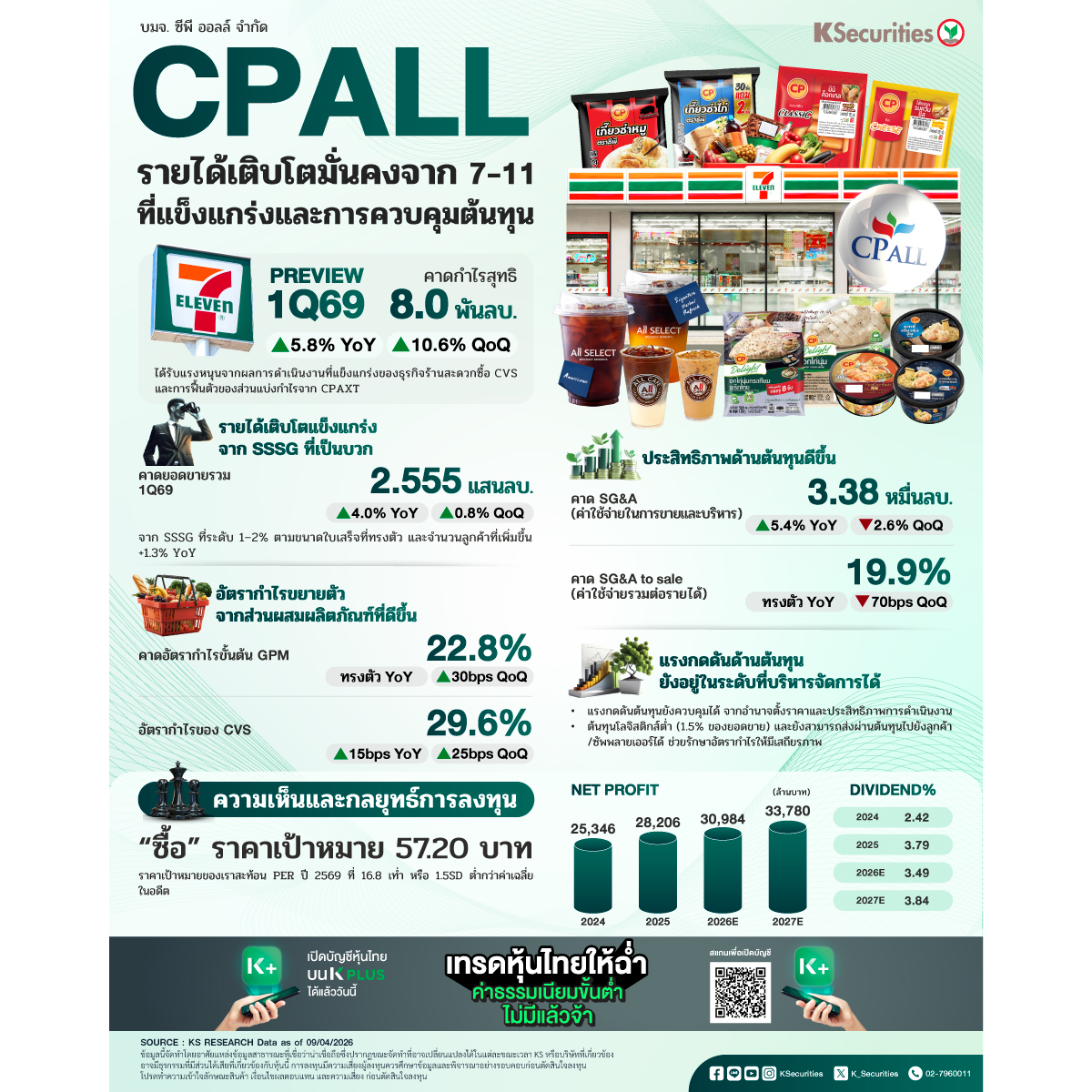 CPALL-1200x1200.jpg