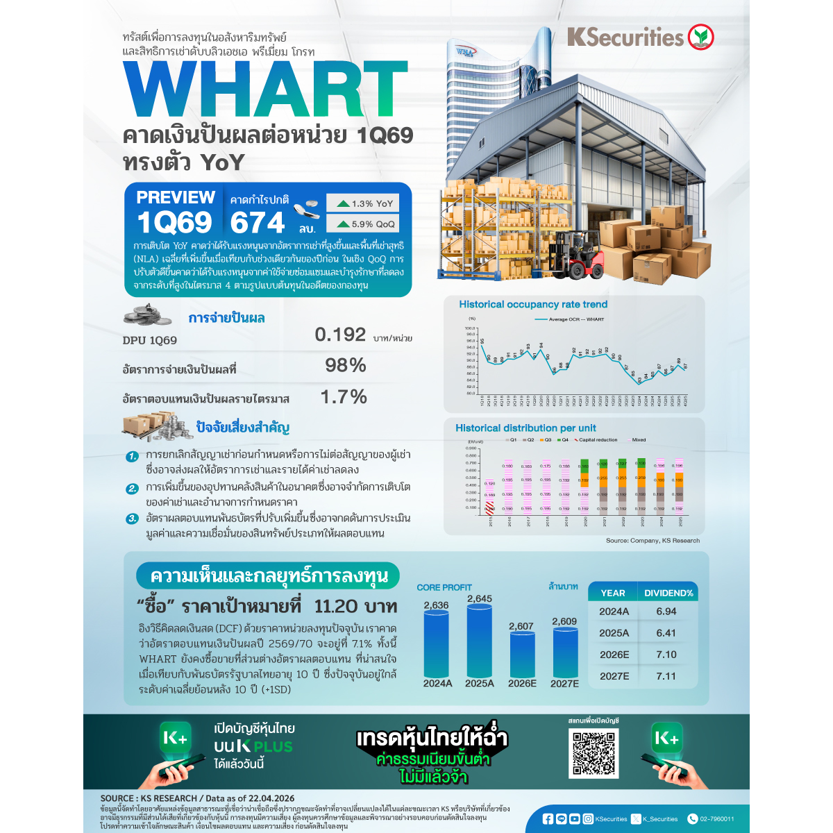 WHART-1200x1200.jpg