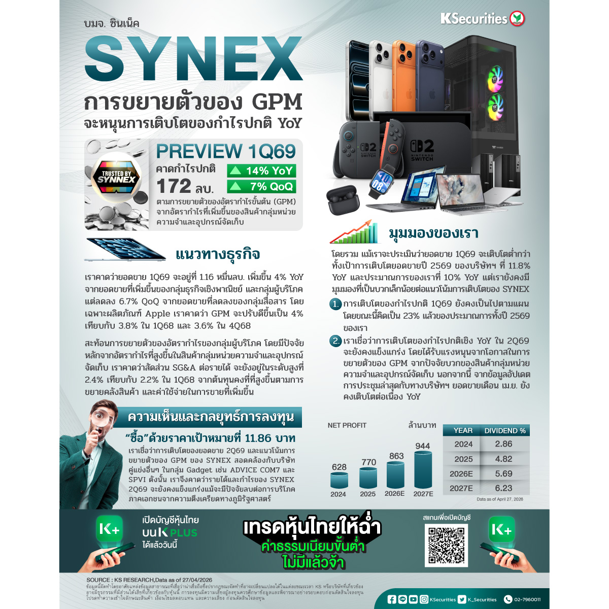 SYNEX_1200.jpg